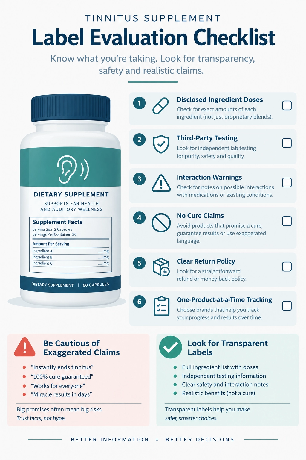 Tinnitus supplement label checklist.