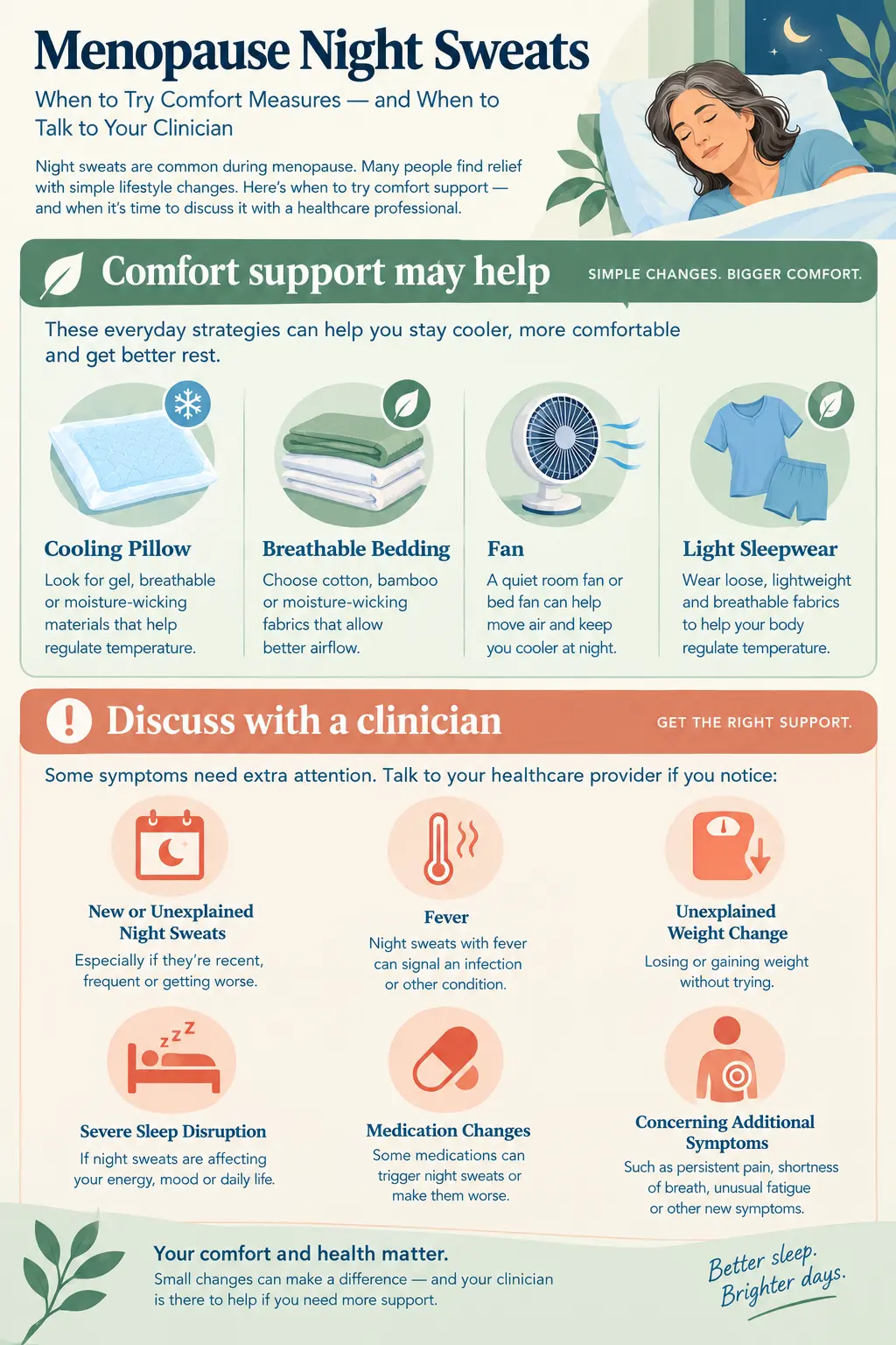 Safety guide showing when cooling bedding may be enough and when persistent or unusual menopause night sweats should be discussed with a healthcare professional.